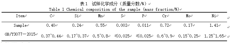 動(dòng)車(chē)組夾鉗螺栓斷裂原因分析8 動(dòng)車(chē)組夾鉗螺栓斷裂原因分析8